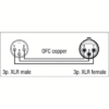 DAP FLX01150 XLR Microfoonkabel 1,5m - Afbeelding 3